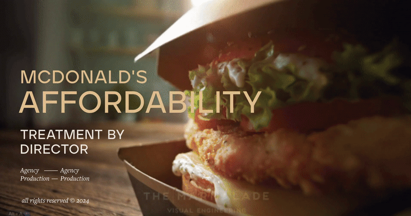 McDonald's Affordability